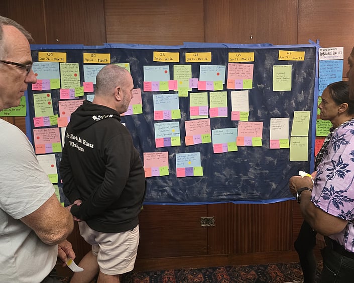 Participants reviewing a wall of colourful sticky notes, discussing planning and priorities.