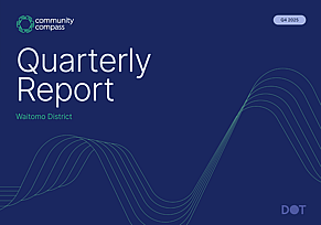 Community Compass Reports