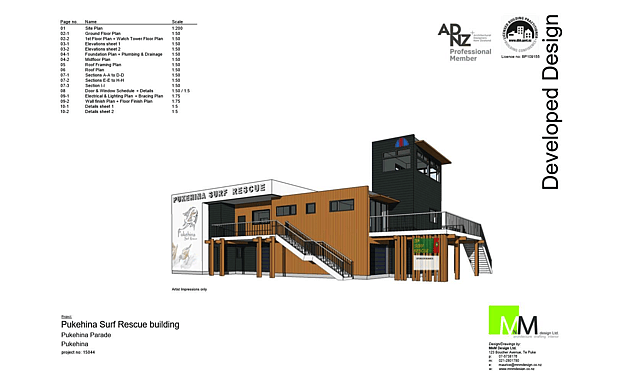 To become a sponsor for the Build Project,contact Andy at chair@pukehinasurfrescue.co.nz