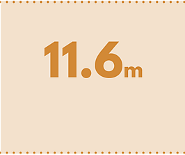 11.6m Tonnes of plastic dumped in the oceans  in 2022