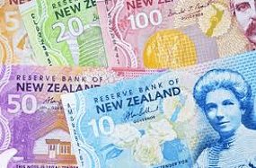 Currency Converter