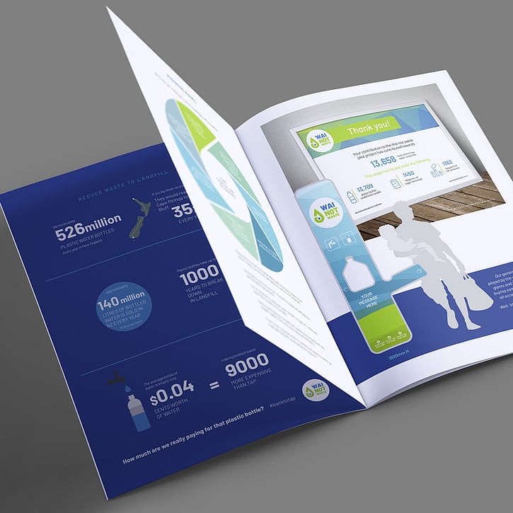 Pitchdeck infographic design