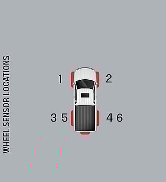 iCheck Tyre Pressure Monitoring System &ndash; 6 Sensor Kit