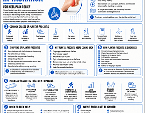 Plantar Fasciitis Treatment in Tauranga