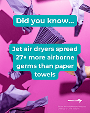 It's often easy to underestimate the importance of effective hand hygiene🧼