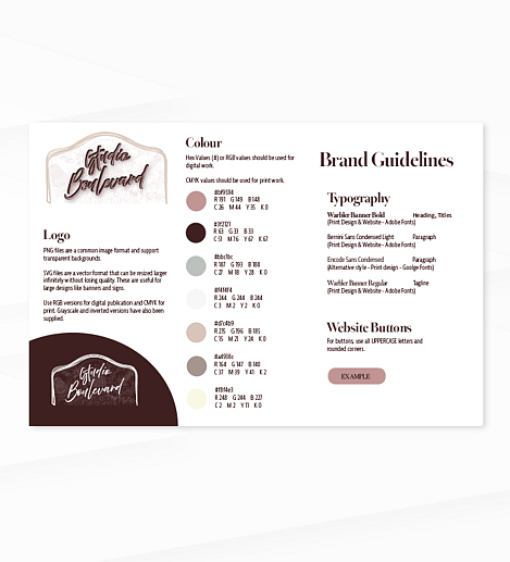 brand guidelines