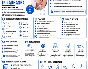 Ingrown Toenail Treatment in Tauranga