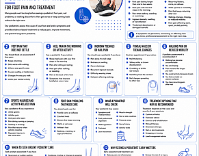 When to See a Podiatrist in Tauranga