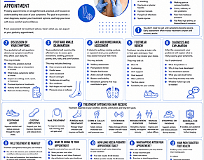 What to Expect from a Podiatrist in Tauranga