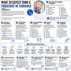 What to Expect from a Podiatrist in Tauranga