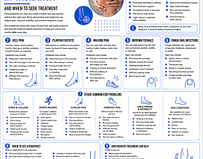 Common Foot Problems in Tauranga