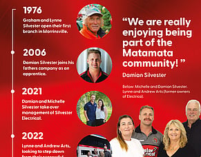 Silvester Electrical in Matamata