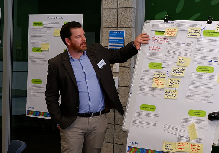 Ben Petch facilitating a community spatial planning workshop for Ahu Ake Waipā