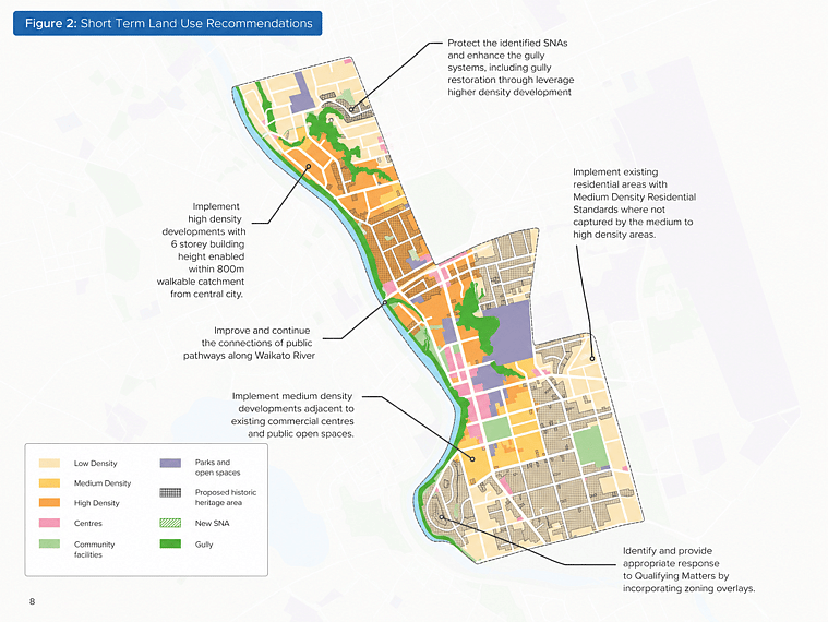 Spatial planning map illustrating short-term land use recommendations in Hamilton