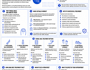 Fungal Nail Treatment Auckland: What Actually Works?