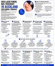 Cold Laser Fungal Nail Treatment in Auckland