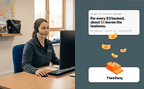 The True Cost of Online Sales: Understanding the Economics of Modern Booking Technology
