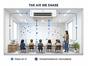 Schools, ECE Centres &amp; Air Quality: The Missing Layer of Protection in New Zealand Education Spaces