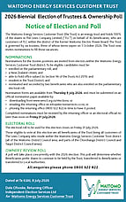 Notice of election and poll