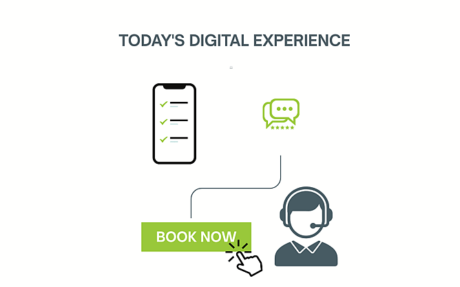 This shows what customers expect from a modern digital experience, combining the ease of instant online booking with the reassurance of accessible human support and clear, positive feedback.