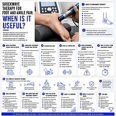 Shockwave Therapy for Foot and Ankle Pain: When Is It Useful?
