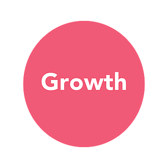 Growth