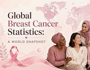 Global Breast Cancer Statistics: A World Snapshot