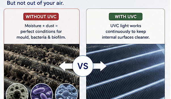 Why Every Heat Pump Should Have UVC Installed