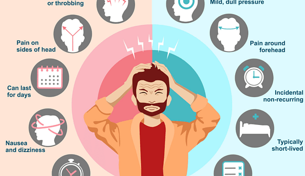 Reiki for Migraines: Natural Relief for Migraine Sufferers