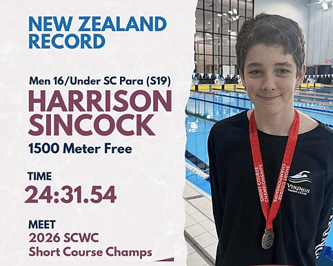 Official NZ Record | Harrison Sincock