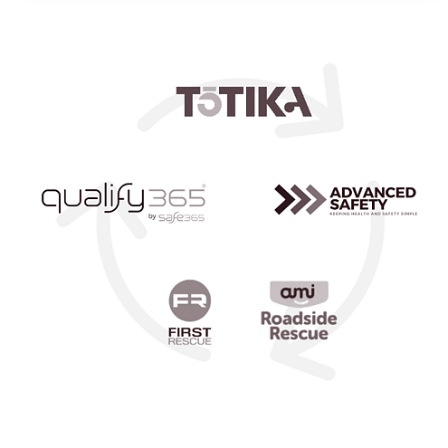 Qualify365, Totika, Advanced Safety prequalification assessment and contractor management