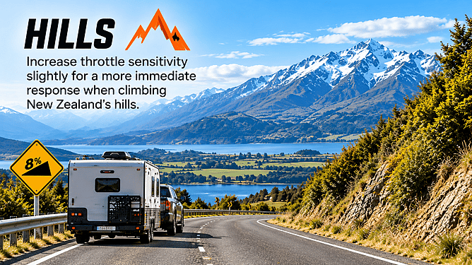 Towing Through New Zealand&rsquo;s Hills