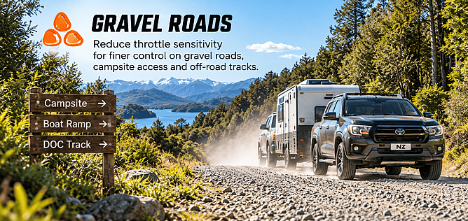 Gravel Roads and Campsite Access
