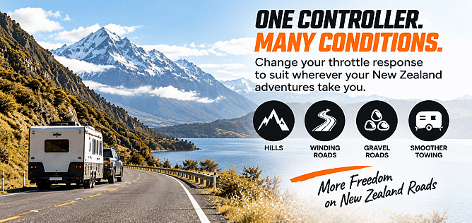 One Controller Many Conditions