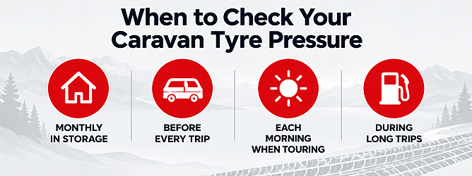 How Often Should You Check Caravan Tyre Pressure?