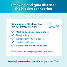 Smoking and gum disease: the hidden connection