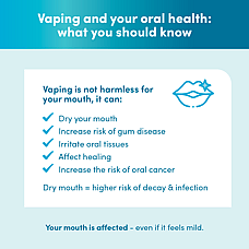 Vaping and your oral health: what you need to know