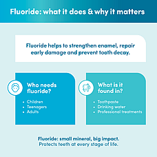 Fluoride: what it does and why it matters for all ages
