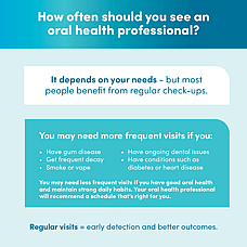 How often should you really be seeing an oral health professional?