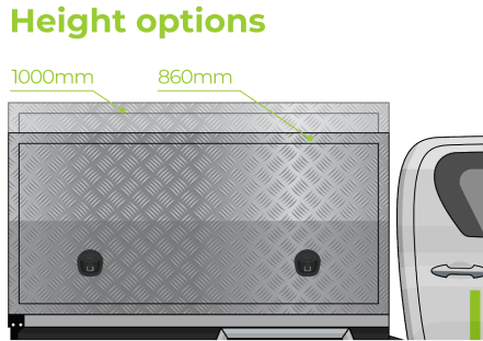 Canopy height