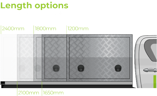 Canopy length