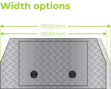 Canopy width