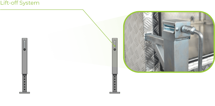 Lift-off system