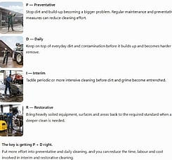 PDIR: A smarter approach to cleaning
