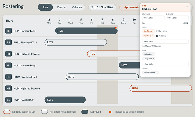 A tour operator starts the day with one connected system showing what needs attention, which staff and vehicles need rostering, and where AI can help keep the operation running smoothly.