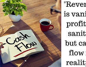 How to Improve Cash Flow in a Small Business