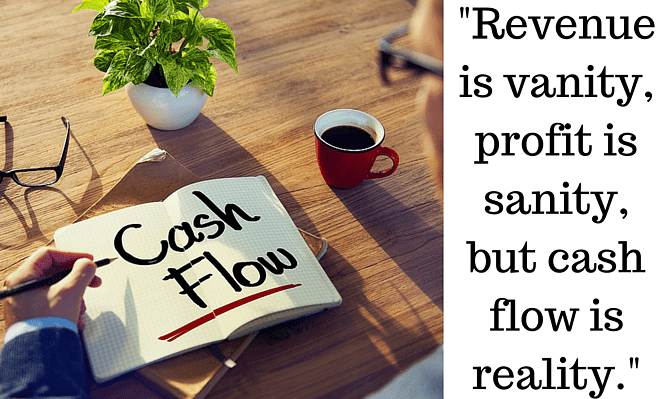 How to Improve Cash Flow in a Small Business